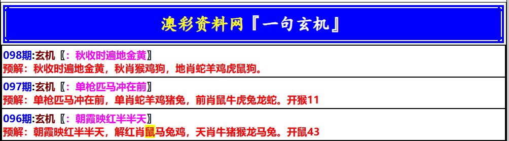 098期澳门一句玄机[图]
